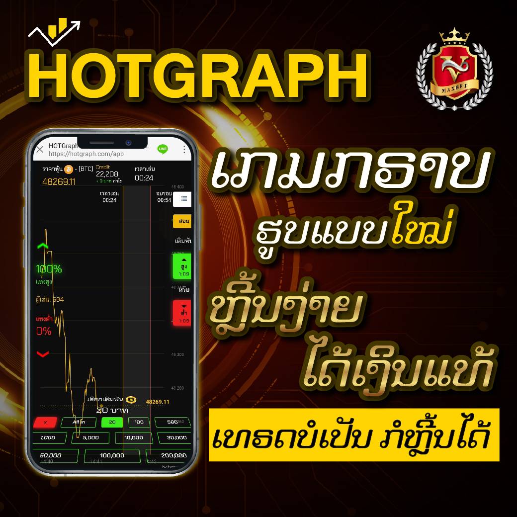 hotgraph